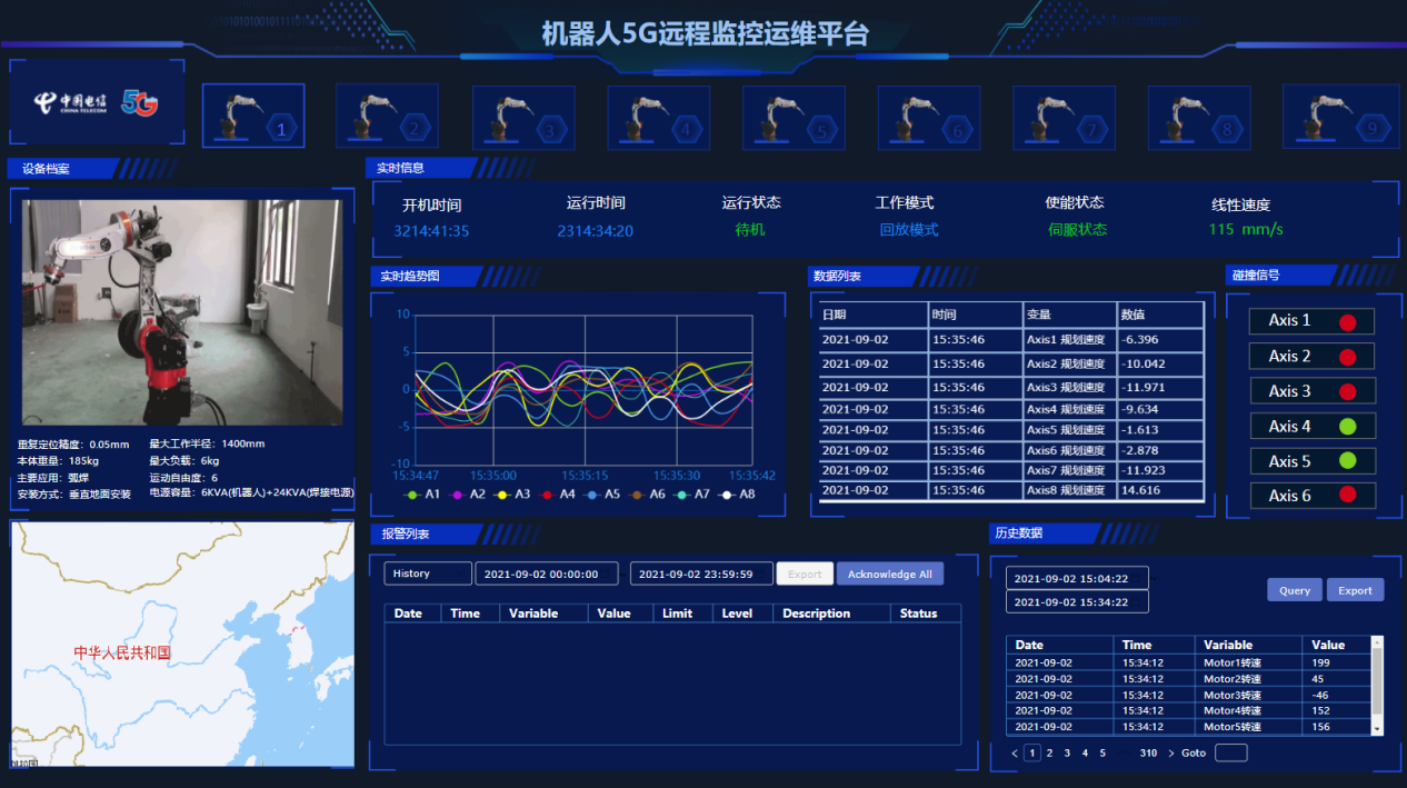 機(jī)器人監(jiān)控系統(tǒng)