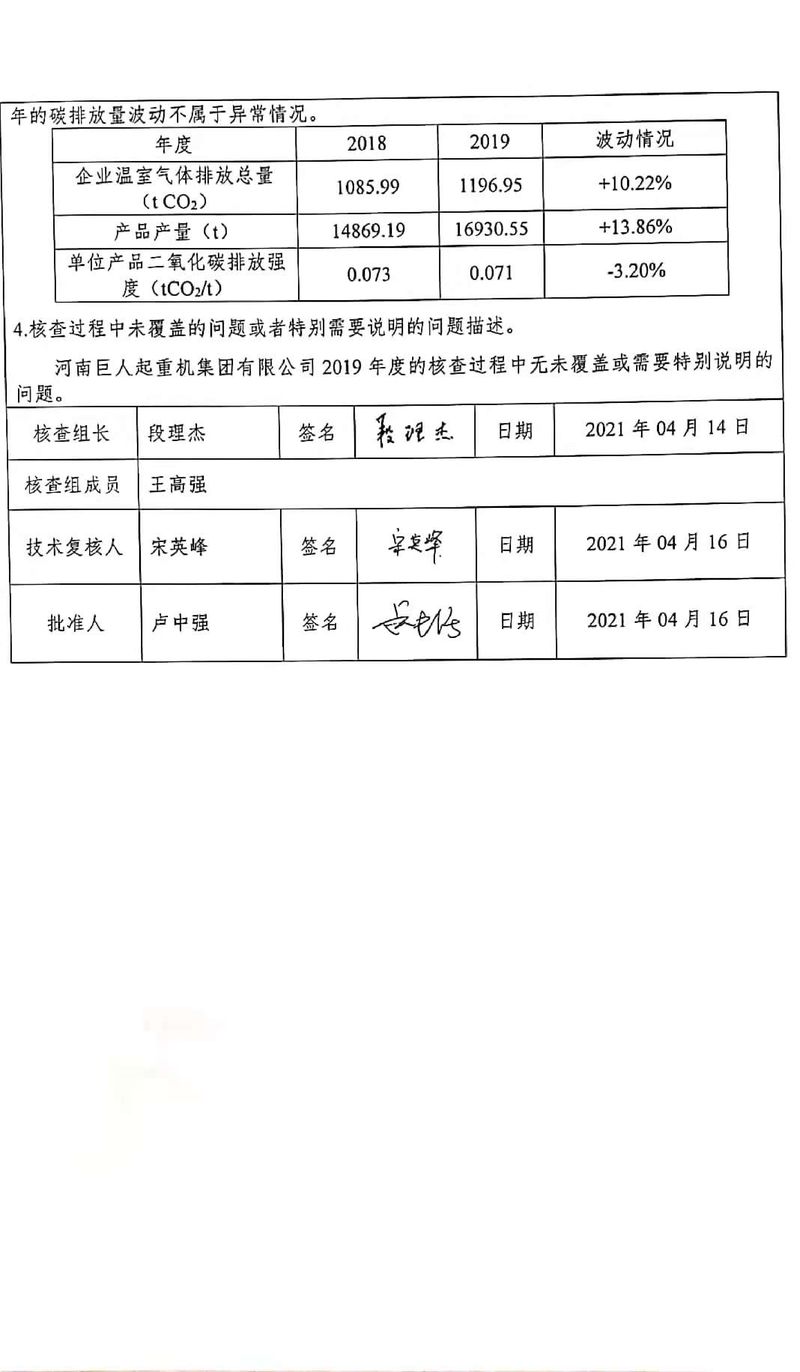 2019年碳核查_page-0003